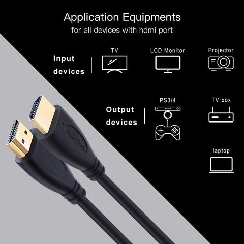 Shuliancable  HDMI-compatible cable 1m-20m video cables 1.4