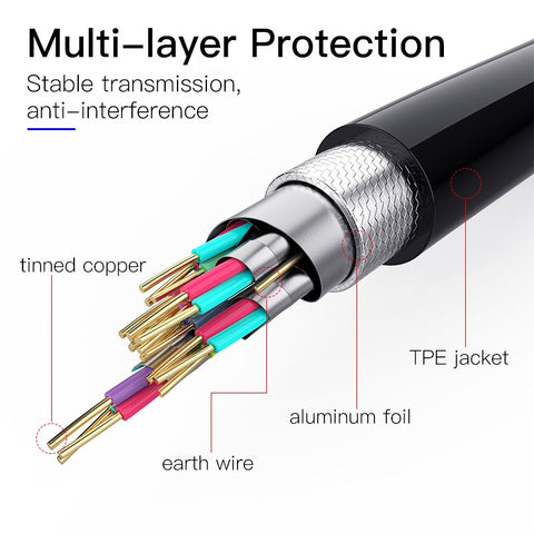 Shuliancable  HDMI-compatible cable 1m-20m video cables 1.4