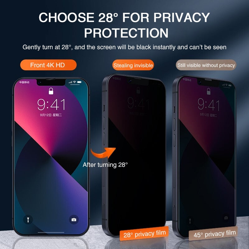 Full Cover Anti-Spy Screen Protector For All iPhones