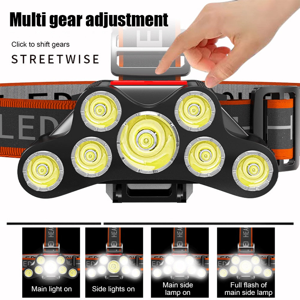 7 LED Rechargeable Lantern Headlamp - Costsold