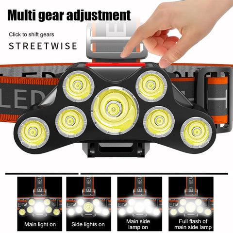 7 LED Rechargeable Lantern Headlamp - Costsold