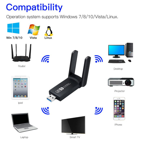 1200Mbps Wireless Network Card USB WiFi Adapter 2.4G 5G Dual