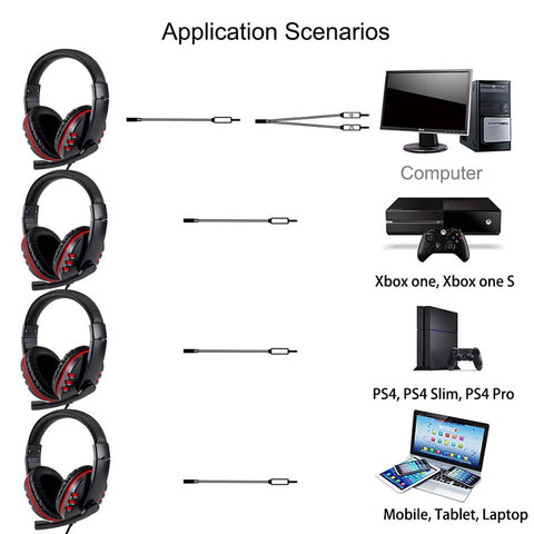 3.5mm Wired Gaming Headset | PS4 Playstation with Microphone