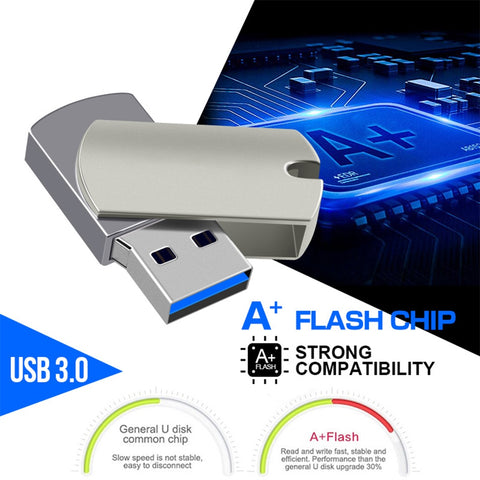 High Speed USB 3.0 Portable SSD Pen Drive - Costsold