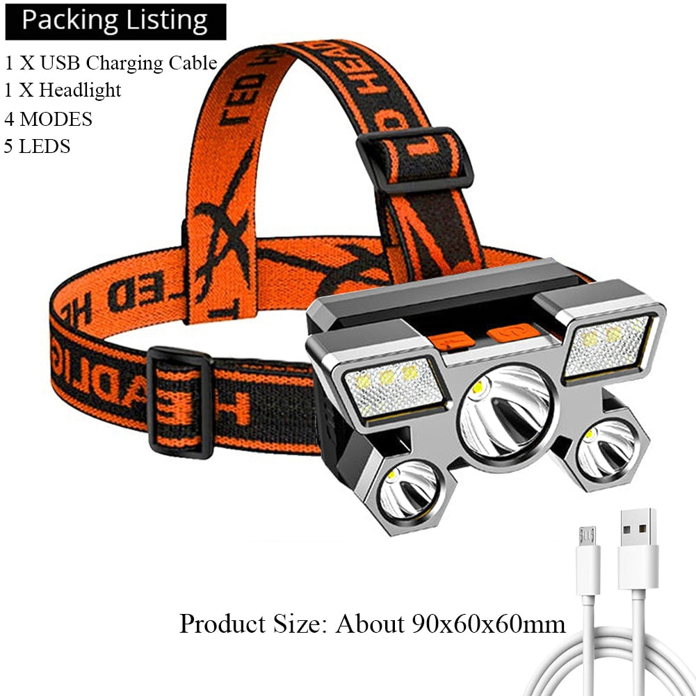 7 LED Rechargeable Lantern Headlamp - Costsold