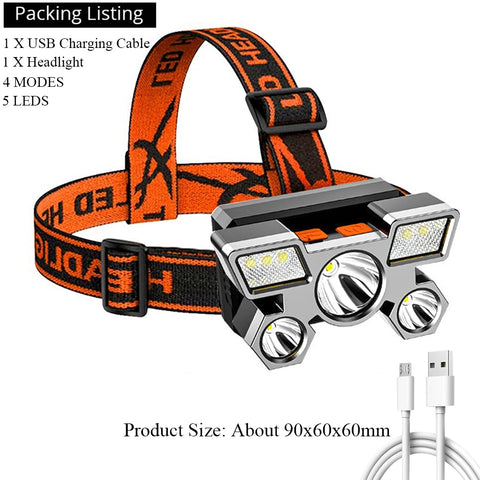 7 LED Rechargeable Lantern Headlamp - Costsold